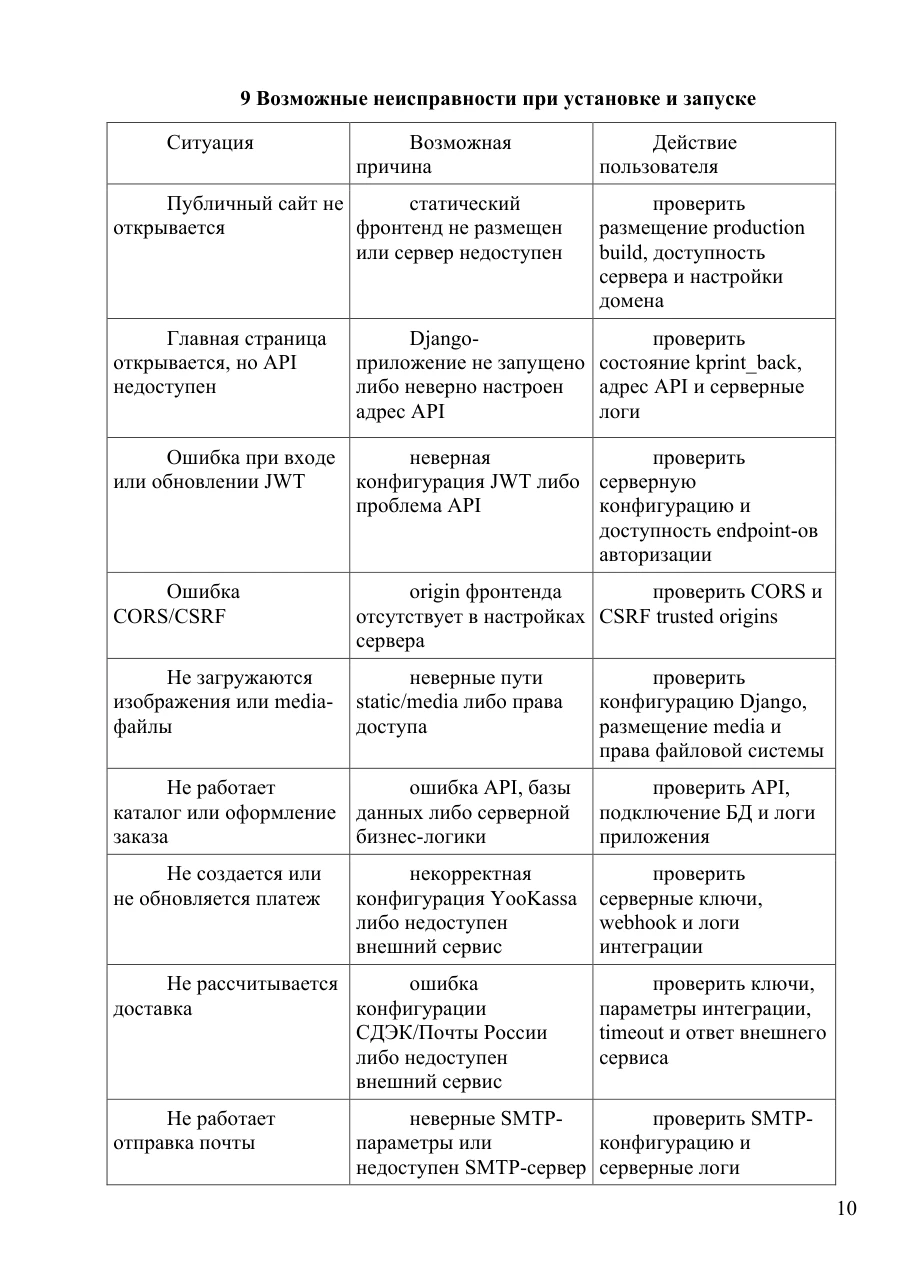 Инструкция по установке экземпляра ПО, страница 10: Неисправности при установке и запуске